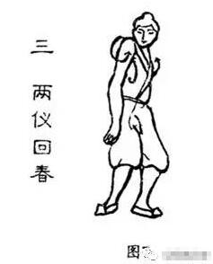 丹道动功八法两仪回春术