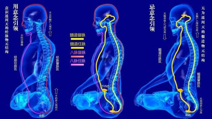 张苏辰先生全真道龙门派内丹功修炼随笔：炼神还虚境界